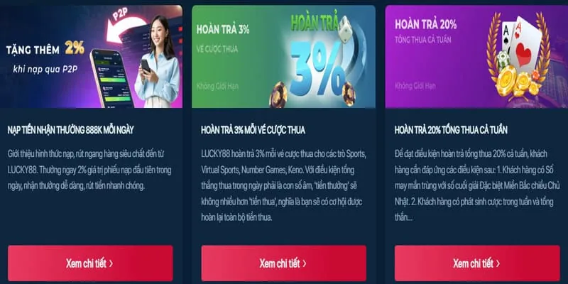Các chương trình khuyến mãi nổ hũ 789pet